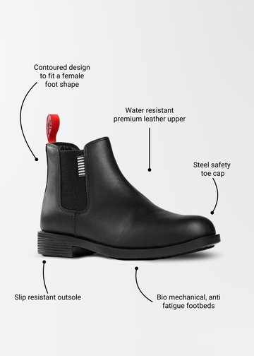 Safety toe black boots on sale